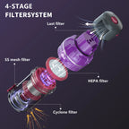 Cordless Stick Vacuum Cleaner